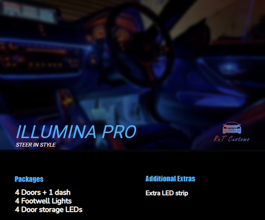 Illumina Pro Package